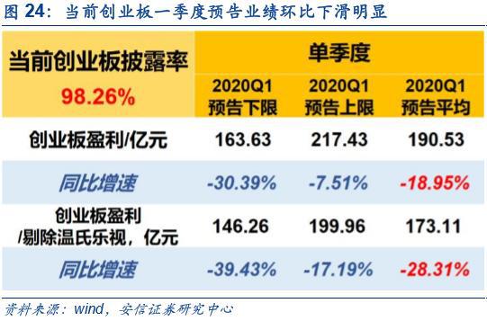 6686体育平台- 波尔多财务状况改善,解除转会禁令